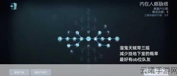第五人格新手全面攻略，精选角色搭配，高效资源管理策略，避免资源浪费