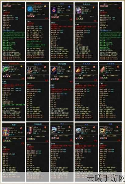 上古卷轴5手游技能升级代码揭秘及趣味玩法探索