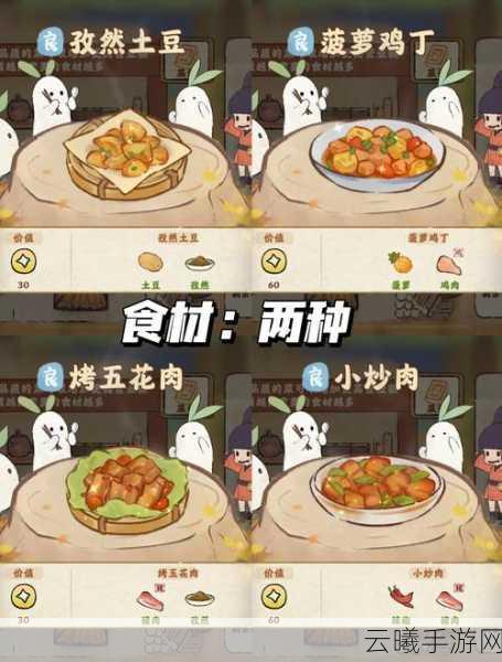 天涯明月刀手游，花菇无黄蛋的秘制食谱配方，美味秘诀与趣味玩法全解析