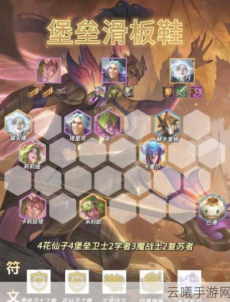 云顶之弈新版本第二赛季阵容攻略大全,解锁全新战术,登顶天梯不是梦!