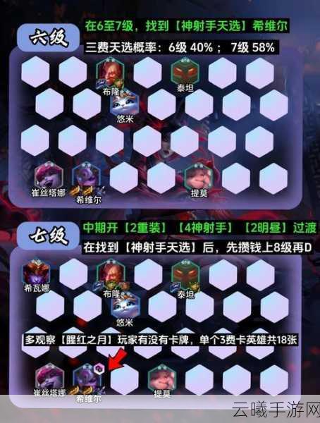 金铲铲之战深度攻略,枪神羁绊效果全解析及趣味玩法探索