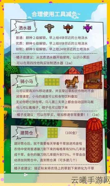 星露谷物语深度探索,实用玩法与趣味秘籍大汇总