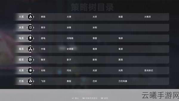 苍翼混沌效应如月琴恩深度玩法指南,解锁无限战斗魅力