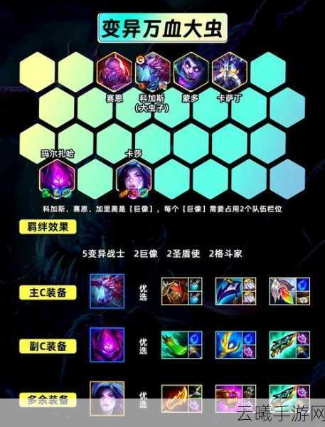 金铲铲之战剑士大虫子阵容深度解析，打造无敌变异巨兽流！