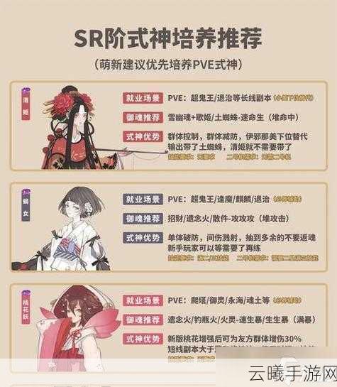 阴阳师,深度解析新手入门与高手进阶全攻略