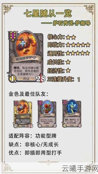 炉石传说我爱法术任务全攻略,解锁法术之旅的奥秘