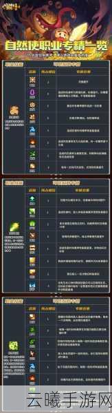 元气骑士的希望如何获得?探索其方法演变史的悬念之旅,解锁无限可能的游戏奥秘