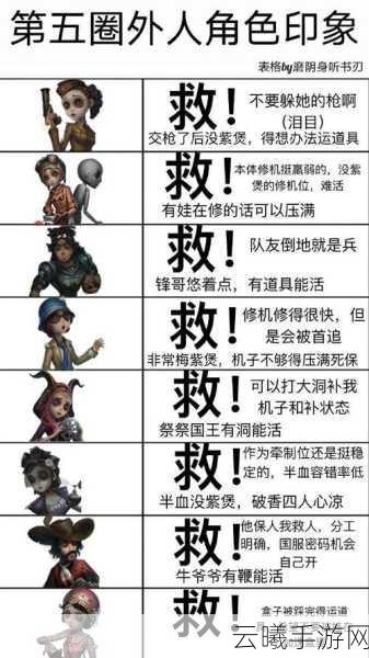 第五人格佣兵玩法全解析,从新手到高手的蜕变指南