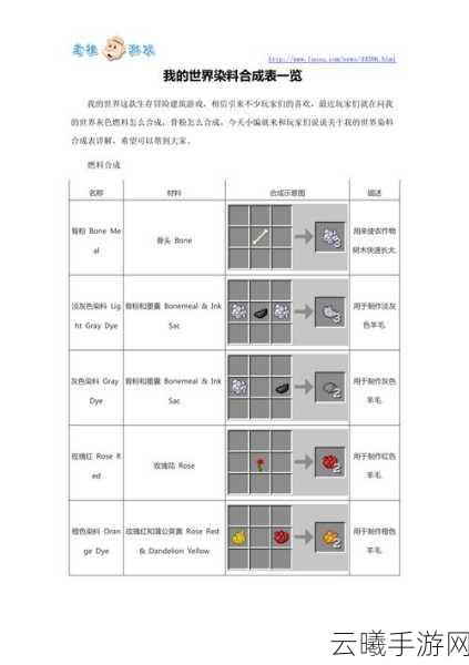 我的世界手游,绿色染料合成全解析及趣味玩法探索