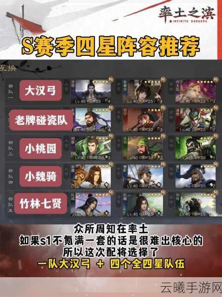 率土之滨深度攻略,三大兵种搭配与趣味玩法揭秘