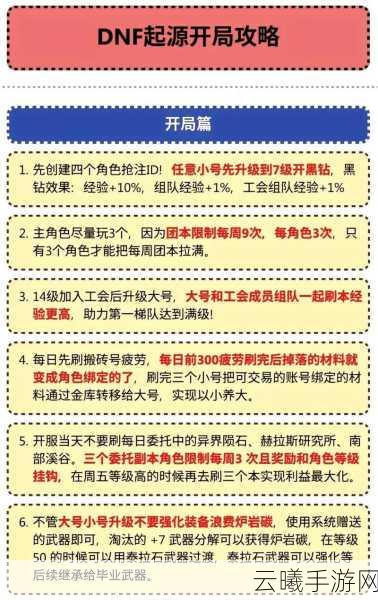 地下城与勇士,起源手游强力刷图职业推荐及趣味玩法解析