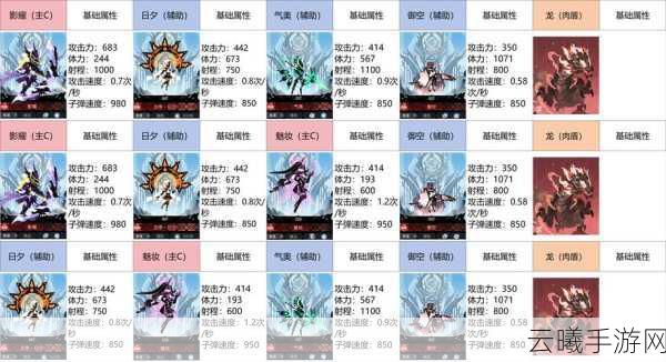 超进化物语物种同化深度玩法解析，探索基因奥秘，打造最强阵容