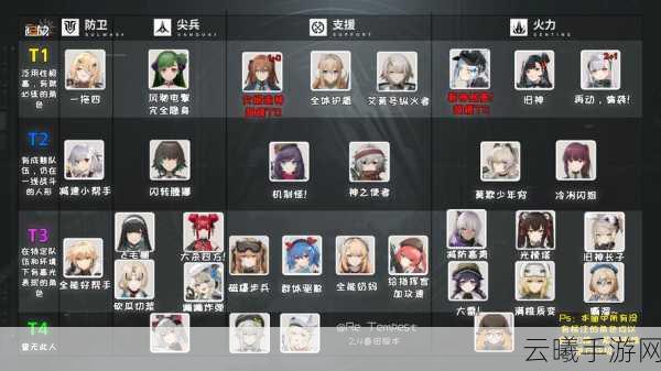 少女前线手游深度攻略,军营扩编全解析,打造无敌战队,征服未来战场
