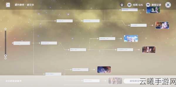 原神诺艾尔邀约任务第二幕全结局及趣味玩法深度解析