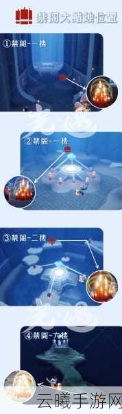光遇新手教程,探索神秘天空王国的奇妙之旅