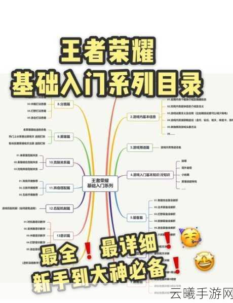 王者荣耀高手进阶，掌握技巧，轻松忍住不送人头秘籍