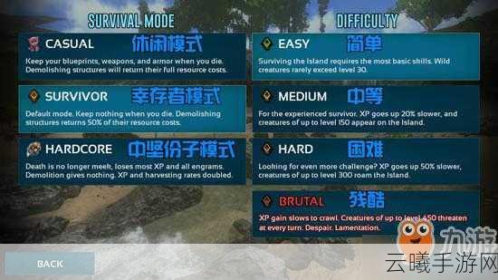 方舟，生存进化手游快速升级至100级全攻略
