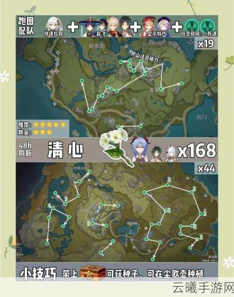 原神冬极白星突破材料收集路线全解析,探索之旅的终极指南