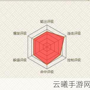 火影忍者手游九喇嘛连结,鸣人全新形态技能全解析与趣味玩法探索