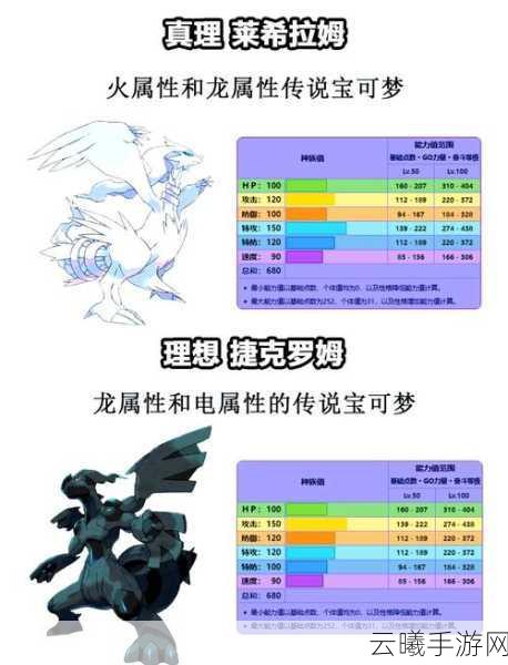 口袋妖怪xy，探索龙系PM的奇幻之旅及捕获攻略