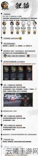 阴阳师觉醒材料全解析,探索多样玩法,解锁式神新境界