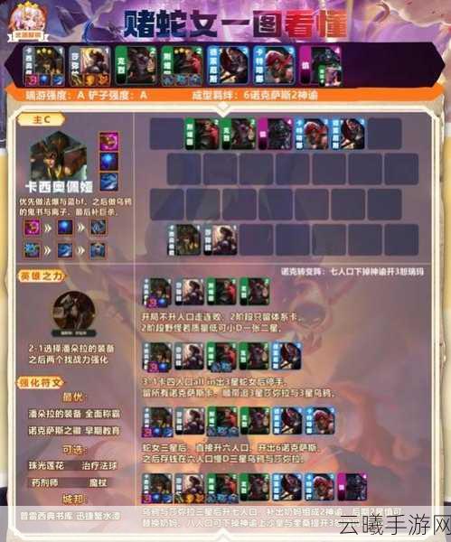 云顶之弈手游，揭秘蛇女重装秘术阵容的制胜之道