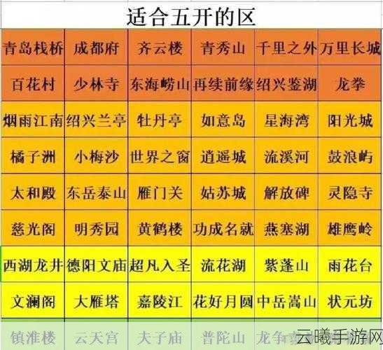 梦幻西游5开玩家全天高效攻略，解锁趣味玩法，畅享西游之旅