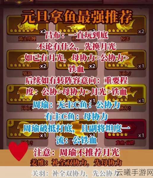 咸鱼之王咸鱼神杯第七关深度攻略与趣味玩法揭秘