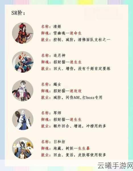阴阳师手游深度攻略,如何高效运用SSR式神一目连