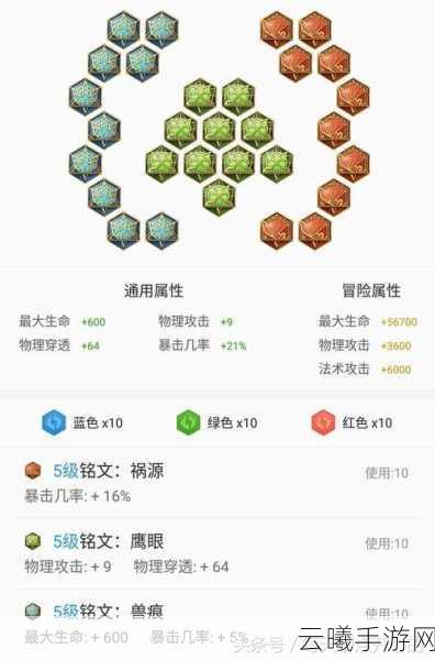 王者荣耀猴子铭文搭配与趣味玩法全解析