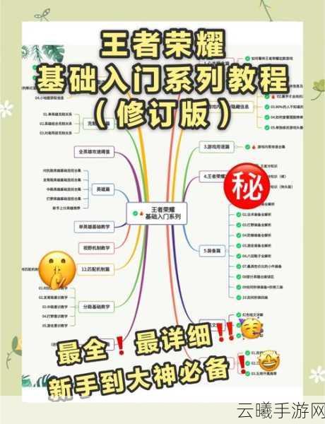 王者荣耀深度攻略，揭秘魔种天赋高效刷取策略，助你战场称雄，解锁全新趣味玩法！