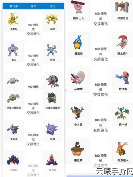 精灵宝可梦GO精灵升级与进化全攻略，解锁你的宝可梦大师之路