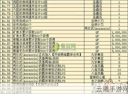 FGO空之境界复刻活动全攻略，高效刷取冰激凌，解锁草莓冰激凌兑换秘籍与趣味玩法