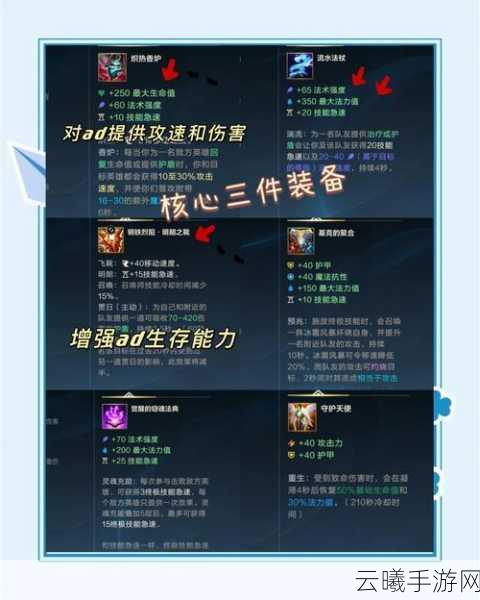 王者荣耀娜可露露铭文深度剖析,完美搭配攻略,让你的战力一飞冲天!