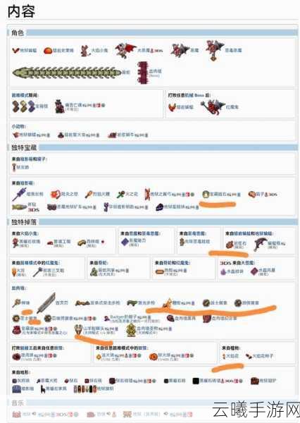 泰拉瑞亚陨星石制作全攻略，解锁强力装备的秘密