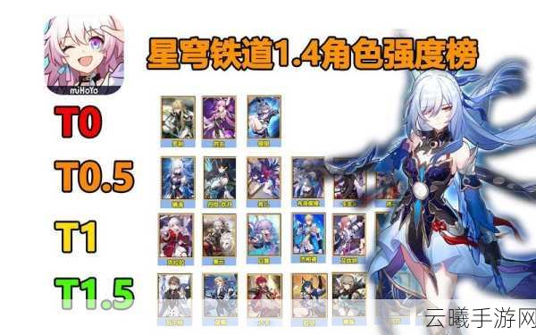 崩坏,星穹铁道T0角色排行榜及玩法深度解析