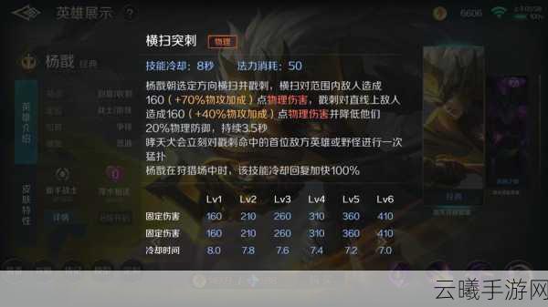 王者荣耀杨戬技能全解析及趣味玩法探索