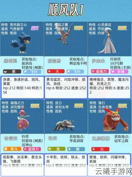 宝可梦大集结辅助宝可梦选择指南，打造无敌支援阵容！