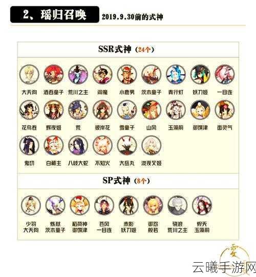 阴阳师手游资讯，揭秘抽卡玄学，探寻最佳抽卡时间点！