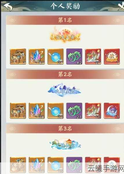 寻道大千,探索仙域商途,开启奇幻交易之旅