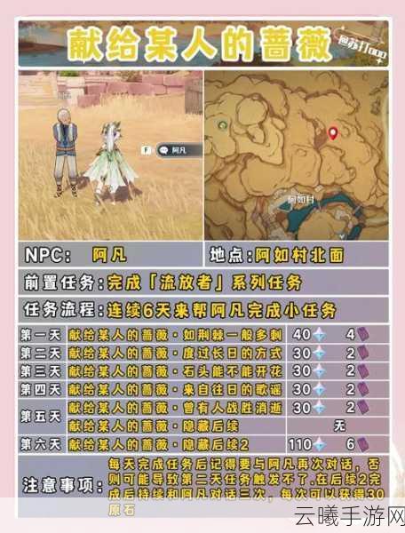 原神岩游记任务攻略，上交物品与趣味玩法全揭秘