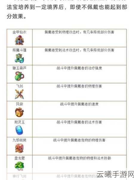 梦幻西游手游，熔炼技巧大揭秘，打造神器必备辅助技能！