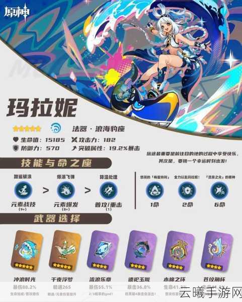 原神玛拉妮队伍搭配全攻略，打造最强水元素战队！