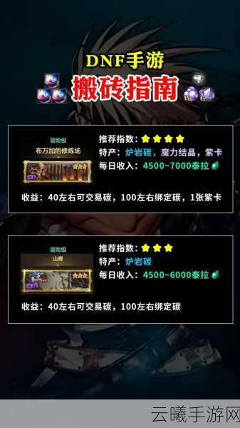 DNF手游100级深渊挑战，解锁智慧的引导全攻略