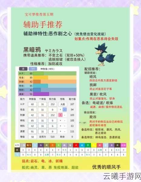 口袋妖怪红宝石遗传系统深度解析与趣味玩法探索