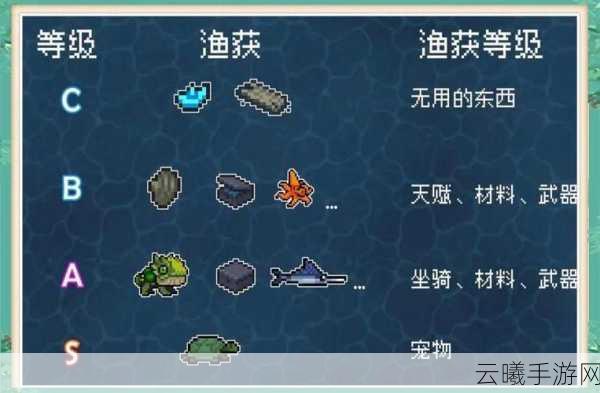 元气骑士钓鱼竿获取全攻略，解锁钓鱼新乐趣！