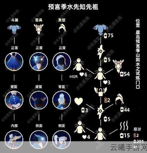 光遇最新旅行先祖踪迹揭秘,探索奇幻世界的奇妙之旅