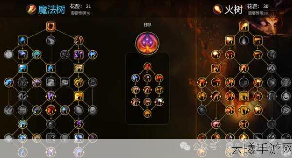 魔兽世界怀旧服法师天赋加点全攻略,60版本法师天赋选择深度剖析