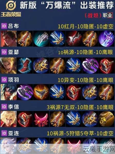 王者荣耀刘邦最强出装搭配攻略，打造无敌坦克的终极秘籍