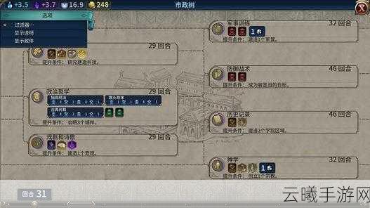 文明六，君主制解锁全攻略——掌握历史脉络，迈向无上繁荣之治